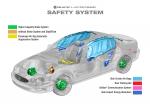 Buick LaCrosse 2005 года